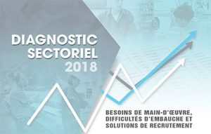 Clicemplois.net 2