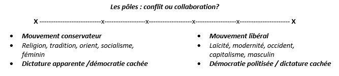 Redéfinir éducation 2