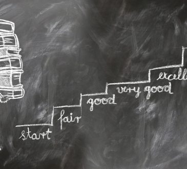5 ressources proposant des astuces pour être plus efficace au travail